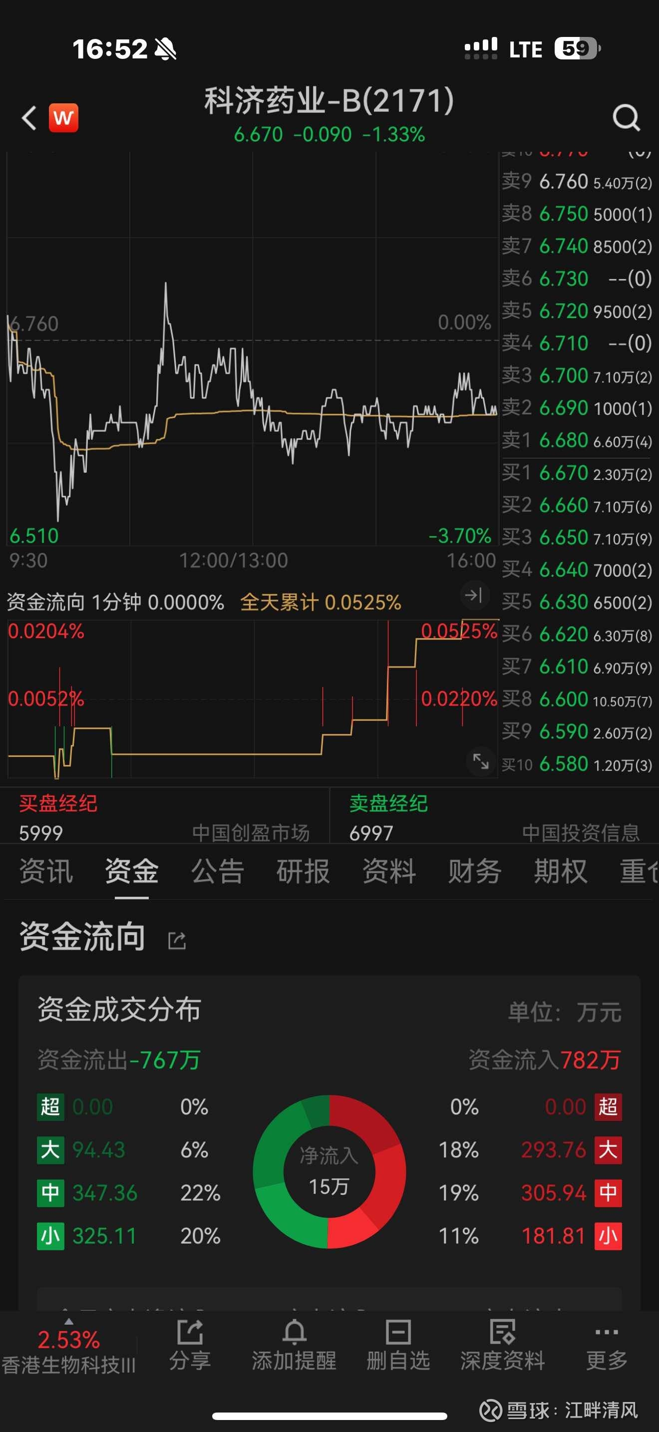 详细阅读:宁波银行股价(宁波银行股价历史最高多少) 宁波银行股价(宁波银行股价历史最高多少)